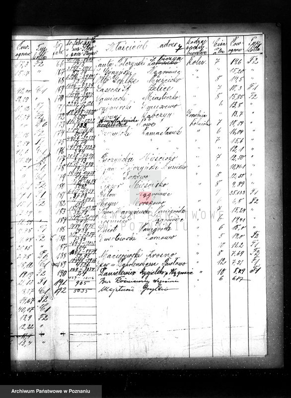 Obraz 12 z jednostki "Spis udzielonych pozwoleń kotłowych pow. Wolsztyn"