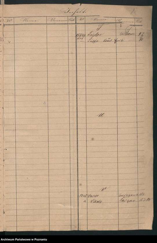Obraz 14 z jednostki "A. betr. die Zuzüge zu den Insurgenten nach Polen vom Auslande /Deutsche, Franzosen, Italiener, Engländer, Dänen…/"