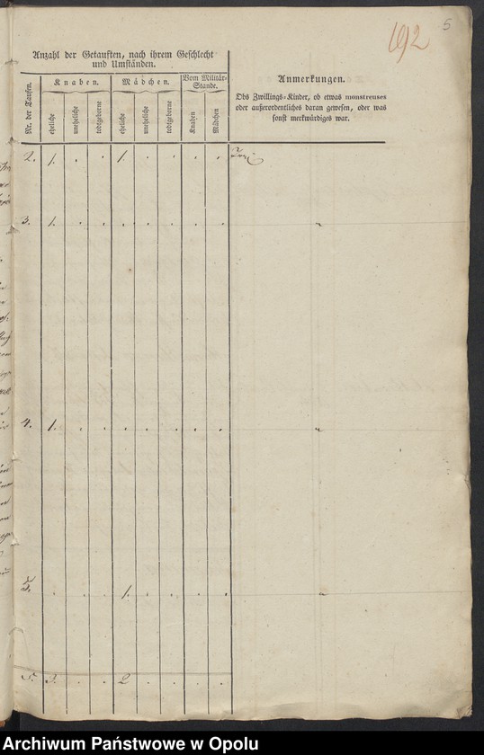 image.from.unit.number "Duplikate der Kirchen-Matrikel von Friedewalde 1845-1858 [wyznanie rzymskokatolickie]"