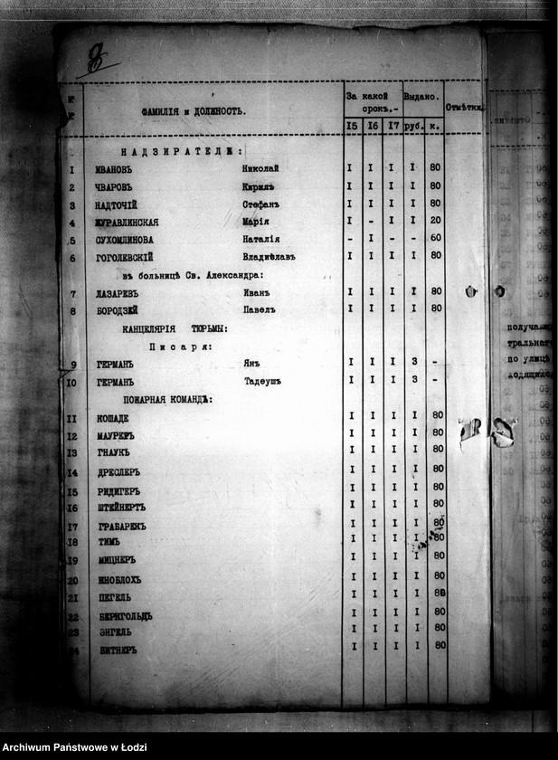 Obraz 11 z jednostki "Raporty kasowe Naczelnika Więzienia przy ul. Milsza"