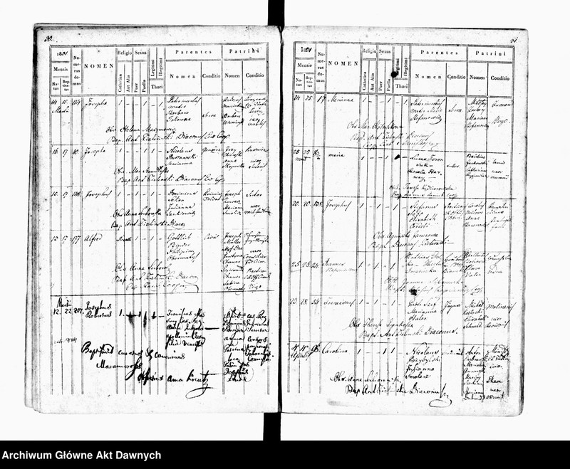 image.from.unit.number "Parafia: Stanisławów. Dekanat: Stanisławów. Księga metrykalna urodzeń tylko dla miasta Stanisławów. Tom XIX."