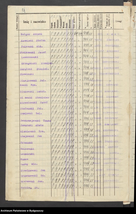 image.from.unit.number "[Raporty komendantów Zachodniej Straży Obywatelskiej do Komendy Powiatowej w Toruniu. Imienny spis członków Zachodniej Straży Obywatelskiej, baonu II w Chełmży]"