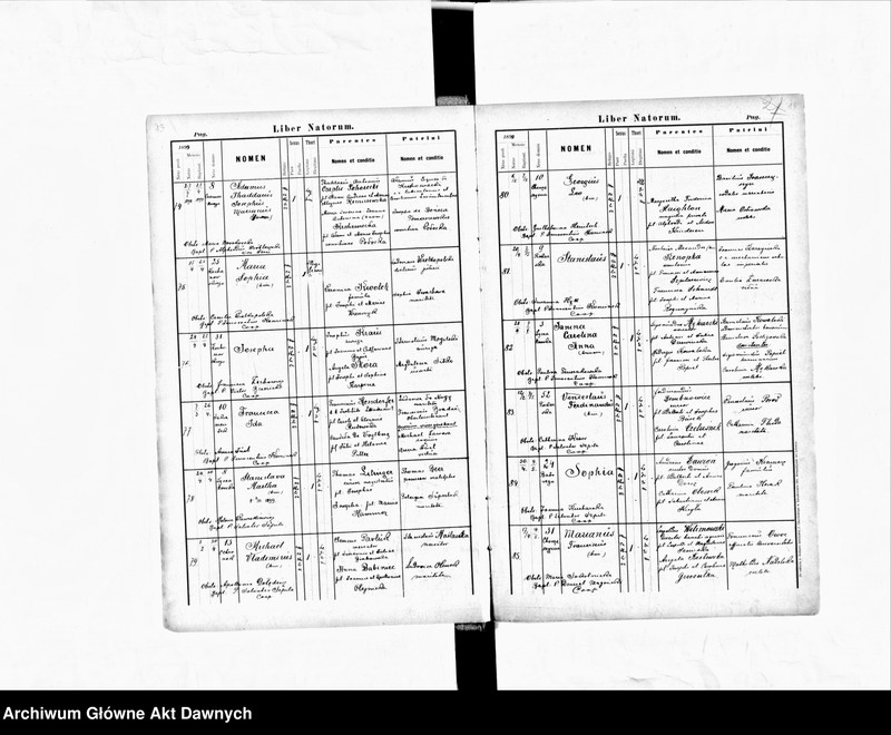 image.from.unit.number "Parafia: Lwów, parafia św. Andrzeja. Dekanat: Lwów. Księga metrykalna urodzeń, ślubów i zgonów dla całej parafii."