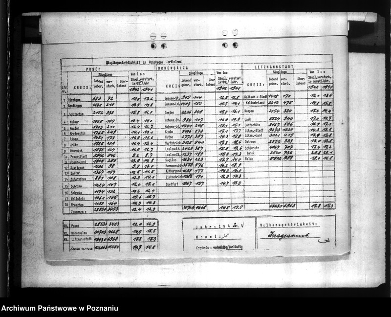 Obraz 7 z jednostki "Statistik der Säuglingssterblichkeit"