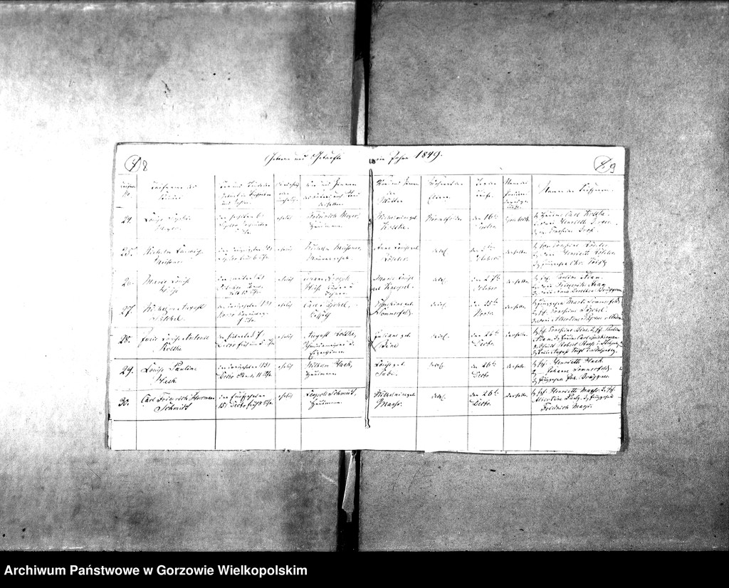 image.from.unit.number "Duplikate der Kirchenbücher von Wormsfelde (Wojcieszyce), Vormsfelder Theerofen und Stolzenberg (Różanki)"