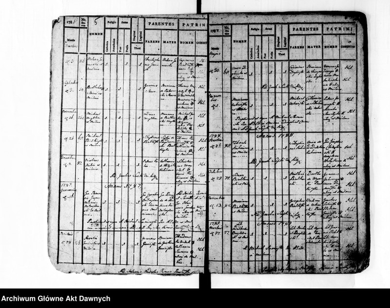 image.from.unit.number "Parafia: Mielnica. Dekanat: Borszczów. Księga metrykalna urodzeń, ślubów i zgonów dla miasta Mielnica."