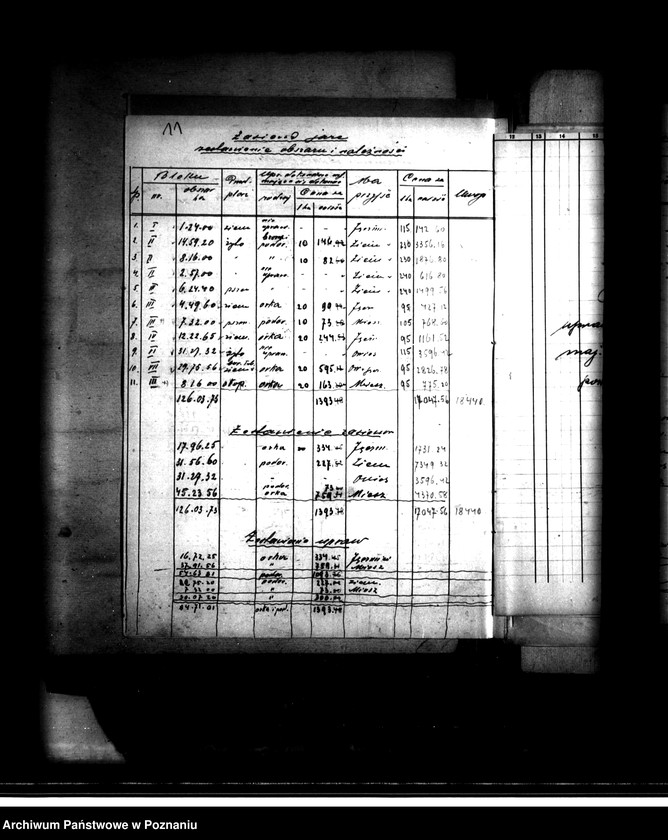 Obraz 15 z jednostki "Administracja przejściowa majątku Szydłowo powiatu mogileńskiego"