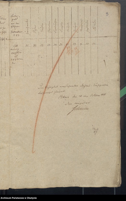 image.from.unit.number "Beläge zur Rheinschen Kirchen Kassen Jahres Rechnung"