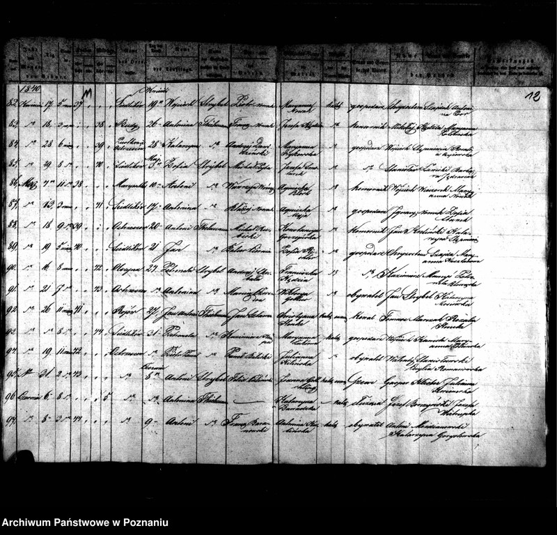 image.from.unit.number "Duplikaty urodzonych, zmarłych i zaślubionych"