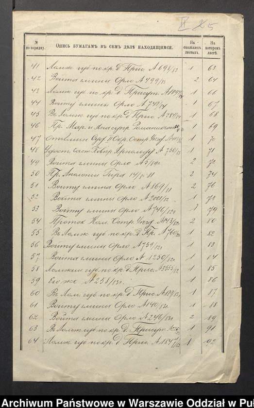 image.from.unit.number "O urządzaniu chłopów byłej rządowej własności Żachy - Pawły, wchodzących w skład byłej ekonomi Brok, gm.Orło"