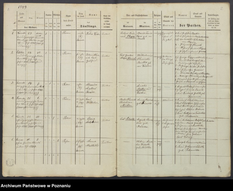 Obraz 4 z jednostki "Taufregister"