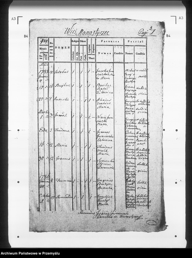 Obraz 7 z jednostki "[Kopie ksiąg metrykalnych parafii Manasterzec z filiami Mosty, Terszaków (dekanat Komarno)]"