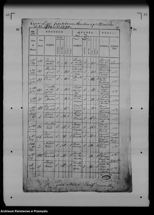 image.from.unit.number "[Kopie ksiąg metrykalnych parafii Nienowice (dekanat Radymno)]"