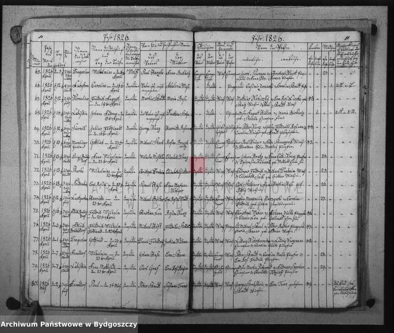 image.from.unit.number "Akta urodzeń, ślubów, zgonów"