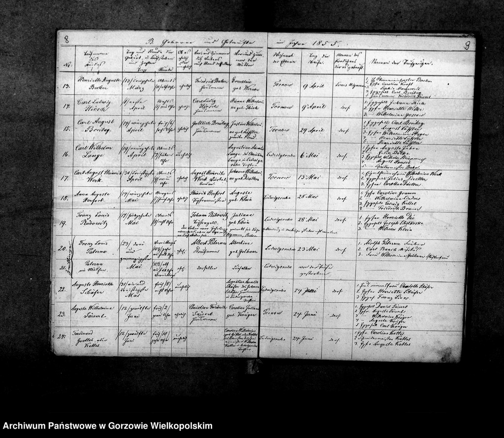 image.from.unit.number "Duplikate der Kirchenbücher von Tornow: Ludwigsruh (Lubiszyn), Wildwiese (Dzikowo), Splinterfelde (Tarnówka), Tornow (Tarnów), Diedersdorf, Neu Diedersdorf (Nowe Dzieduszyce), Charlottenhof (Sosny)"