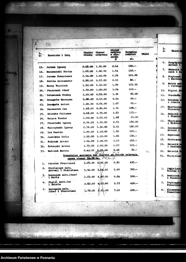 image.from.unit.number "Operat szacunkowy majątku Biernatki powiatu kaliskiego"