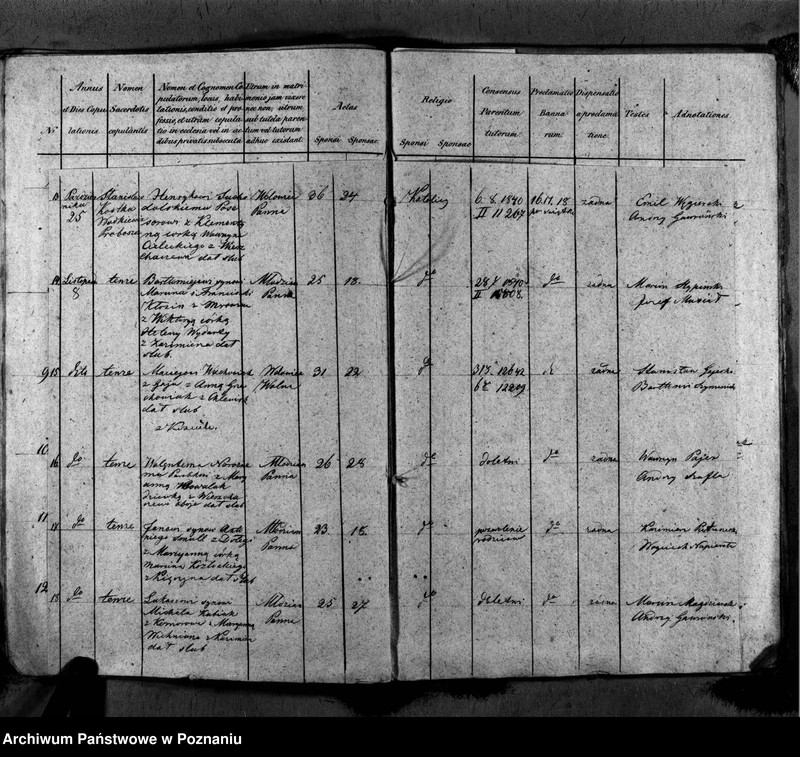 image.from.unit.number "Duplikat ochrzczonych, zaślubionych i zmarłych"