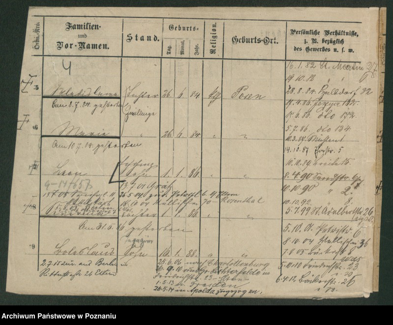 Obraz 12 z jednostki "Wąsicki - Wasilewski"