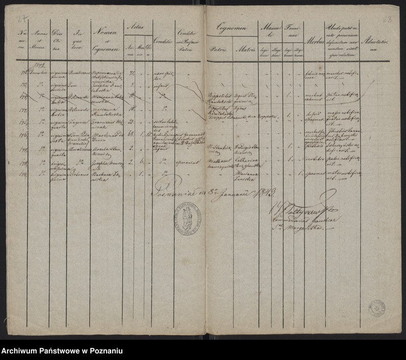 Obraz 16 z jednostki "Spis zgonów"