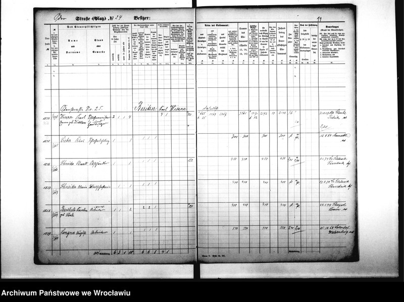 image.from.unit.number "Personenverzeichnisse"