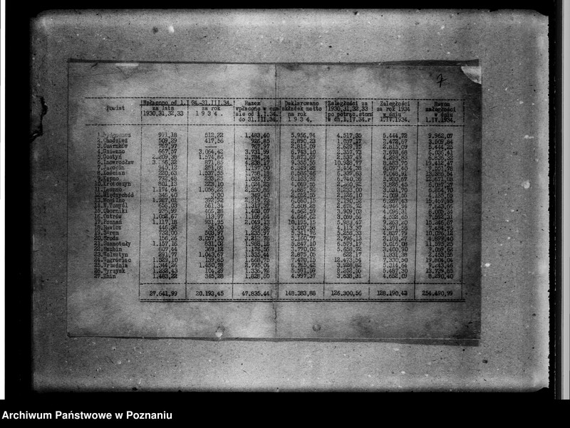 Obraz 12 z jednostki "Wykaz składek członkowskich"