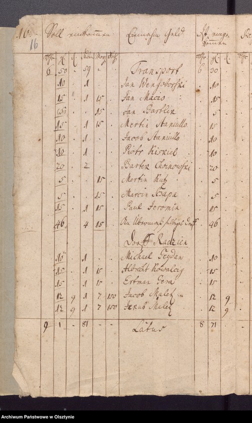 image.from.unit.number "Jahr Kirchen Rechnung der Widminschen Kirchen aller Einnahme und Ausgabe wie auch Bau-Rechnung"