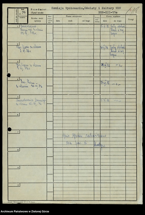 image.from.unit.number "Protokóły z posiedzeń Komisji Wychowania, Oświaty i Kultury Wojewódzkiej Rady Narodowej w Zielonej Górze; Nr 14, 1 - 5"