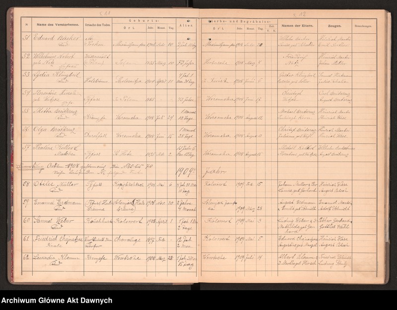 image.from.unit.number "Gmina Kołowert(a); Wołyń, pow. Równe (gub. wołyńska, zabór rosyjski, następnie woj wołyńskie). Księga zgonów"