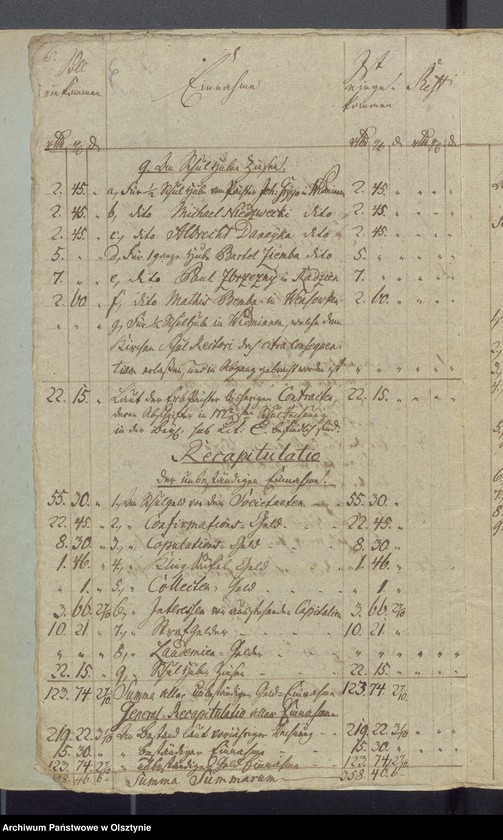 image.from.unit.number "Schul-Cassen Rechnung des Kirchspiels Widminnen"