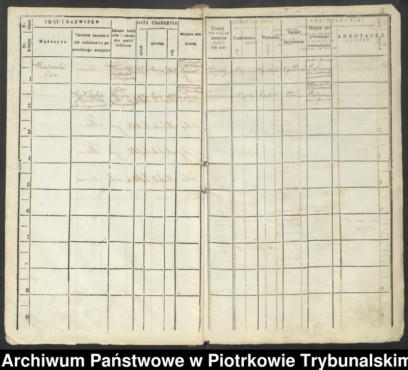 image.from.unit.number "Księga ludności stałej wsi Wola Moszczenicka, Moszczenica, Baby, Białkowice, Kosów"