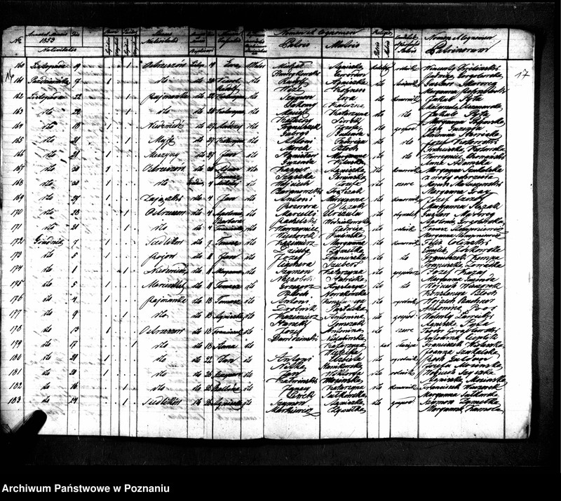 image.from.unit.number "Duplikaty zaślubionych, urodzonych, zmarłych"