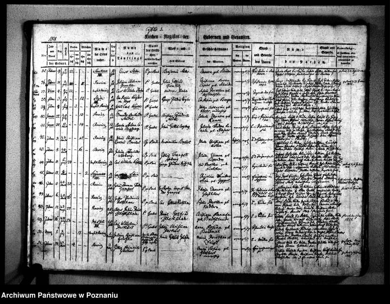 image.from.unit.number "Kirchenbuch der Taufen"