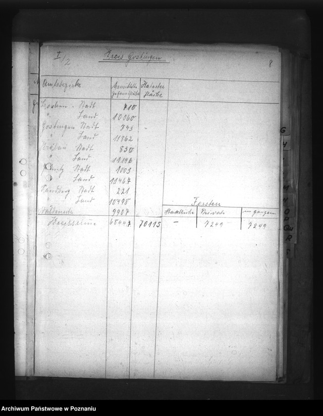 Obraz 12 z jednostki "Auszüge ausder Hauptübersicht des Bestandes der Liegenschaften (w poszczególnych powiatach Kraju Warty)"