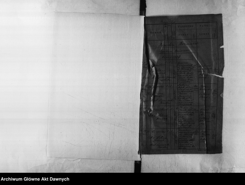 image.from.unit.number "Parafia: Borszczów. Dekanat: Borszczów. Księga metrykalna urodzeń miasta Borszczów i wsi Korolówka*, Juriampol*, Łanowce z Kozaczyzną, Muszkatówka, Nowosiółka Kostiukowa (Kościukowa)**, Piszczatyńce, Słobódka, Strzałkowce*, Wierzchniakowce, Wołkowce, Wysuczka."