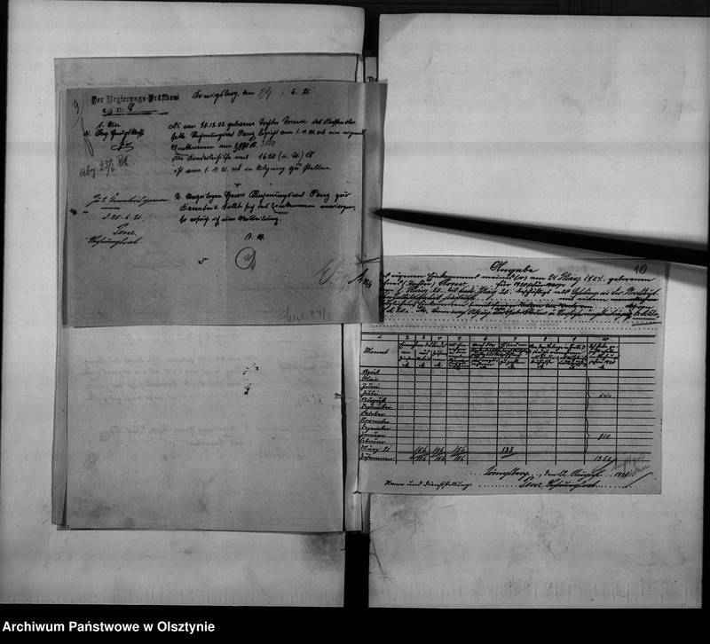 image.from.unit.number "Personal-Akten für den Rechnungsrat Penz [Richard]"