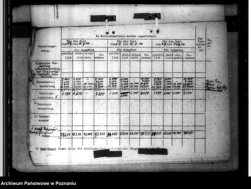 Obraz 11 z jednostki "Bedarf an Betriebsmitteln"