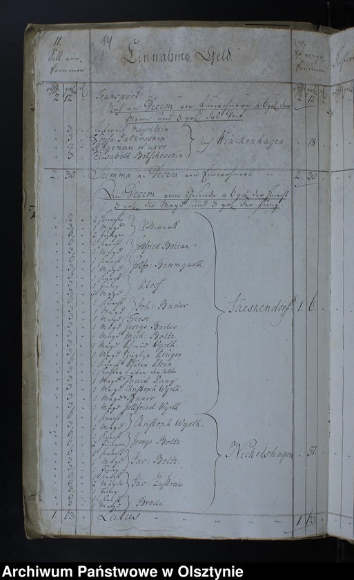 image.from.unit.number "Jahr Rechnung der Jaskendorffschen Kirchen aller Einnahme und Ausgabe wie auch Bau-Rechnung"