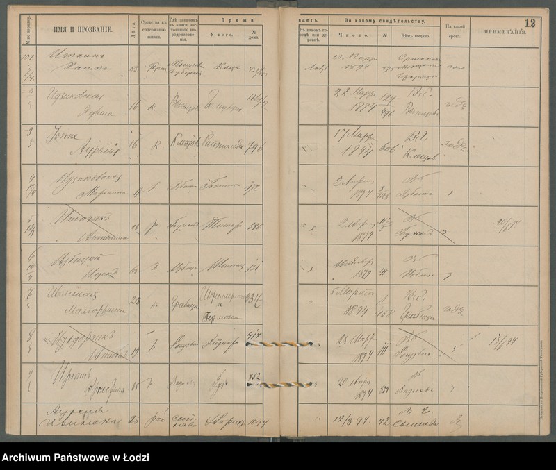 Obraz 14 z jednostki "[Księga ludności niestałej m. Łodzi lit. I]"