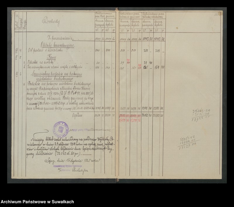 image.from.unit.number "Budżet na rok 1925 gminy Giby"