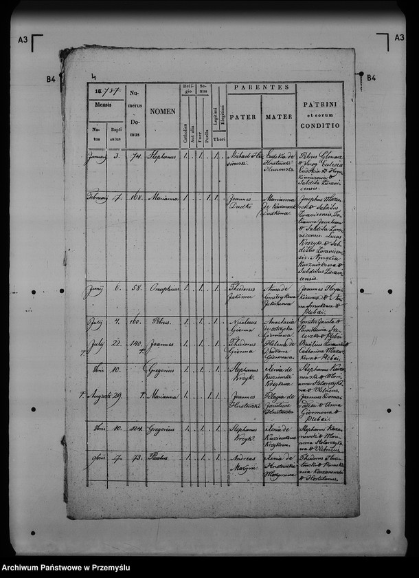 image.from.unit.number "[Kopie ksiąg metrykalnych parafii Żurawica z filiami Buszkowice, Buszkowiczki, Lipowica (dekanat Radymno)]"