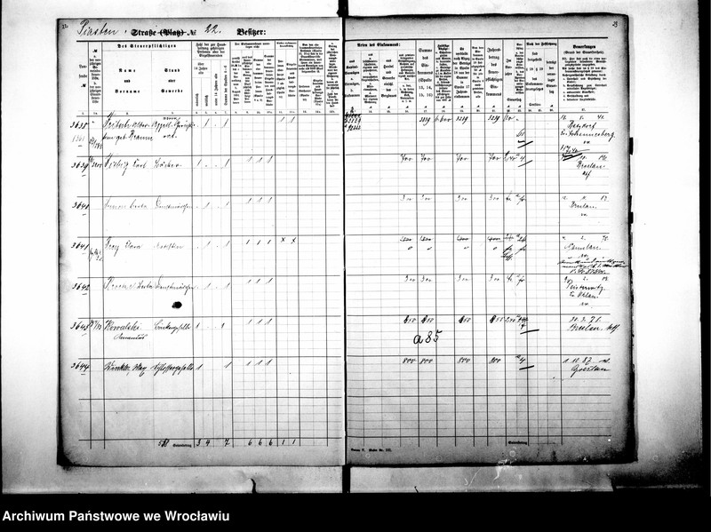 image.from.unit.number "Personalienverzeichnisse"