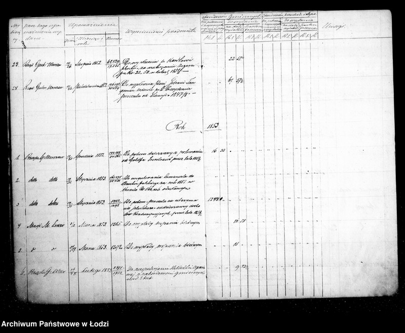 Obraz 12 z jednostki "Kontrola upoważnień na przychody i wydatki kasy miejskiej wydawanych"