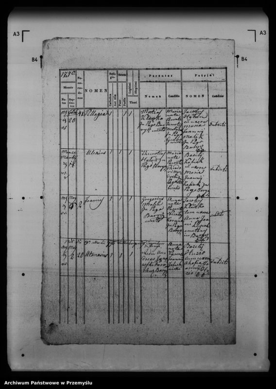 Obraz 12 z jednostki "[Kopie ksiąg metrykalnych parafii Barycz z filiami Grabowiec, Skład Solny (dekanat Medyka)]"