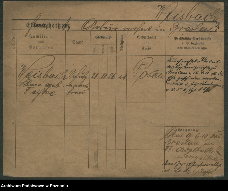 Obraz 8 z jednostki "Wajsbach (Wei...) - Wałchowicz"