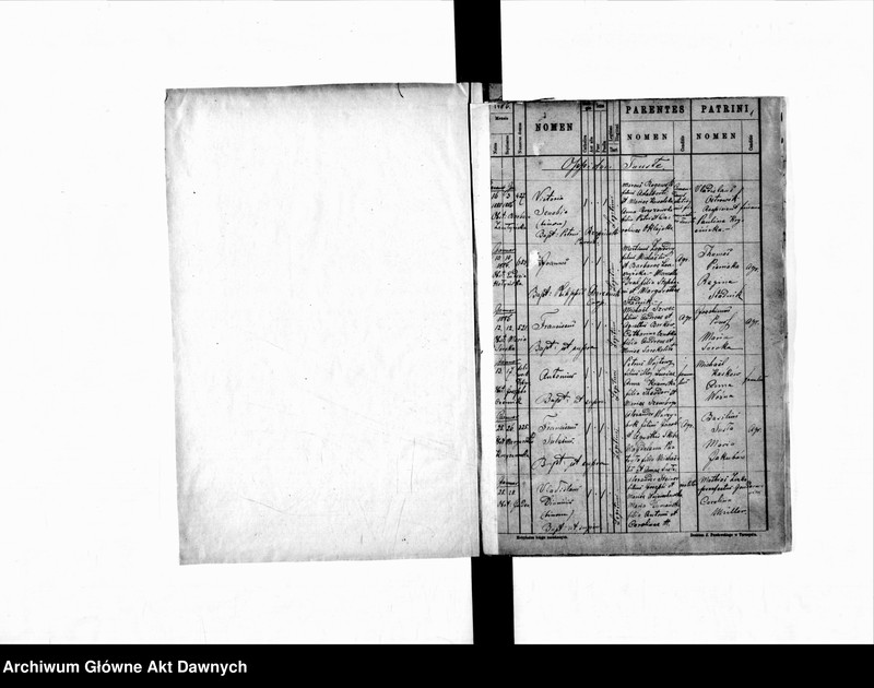 image.from.unit.number "Parafia: Touste. Dekanat: Trembowla. Księga metrykalna urodzeń, ślubów i zgonów dla miasta Touste z przedmieściami Kąt i Przekalec i wsi: Bielanówka (Biletówka), Borki Małe, Dubkowce, Krasne, Kręciłów, Rasztowce, Sadzawki, Soroka, Stawki, Zielona."