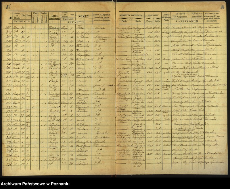 Obraz 12 z jednostki "Księga urodzin"