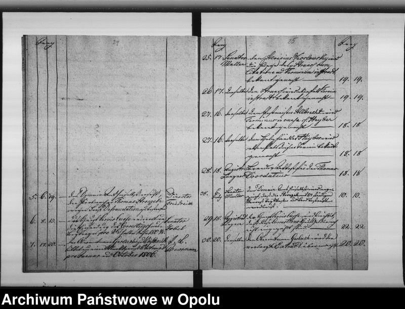 image.from.unit.number "Dienstjournal 1804 - 1808"