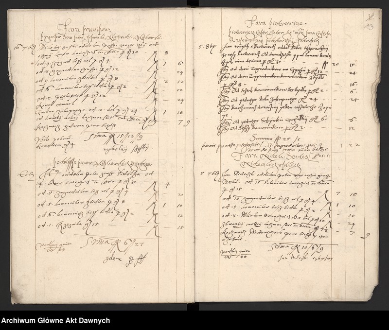 image.from.unit.number "[Rejestr poborowy powiatu śląskiego]."