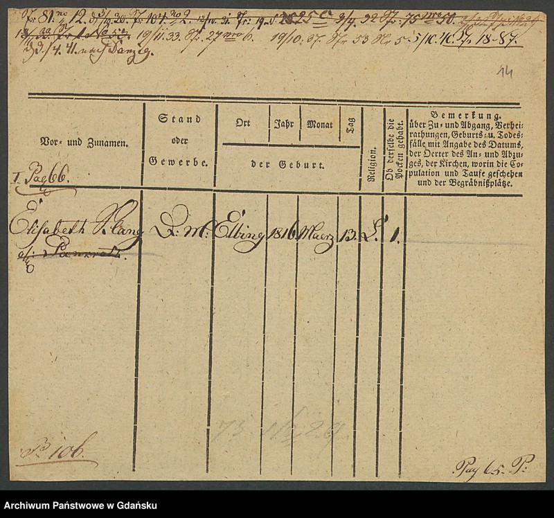 image.from.unit.number "Karty meldunkowe: Klang - Klatt J."