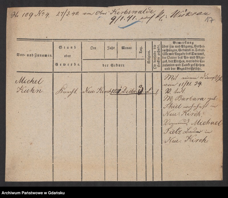 image.from.unit.number "Karty meldunkowe: Kuhn Michael - Kuhn Wilhelmine"